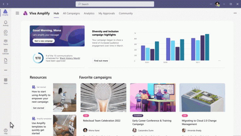 Teams window showing a user creating and publishing a new campaign.